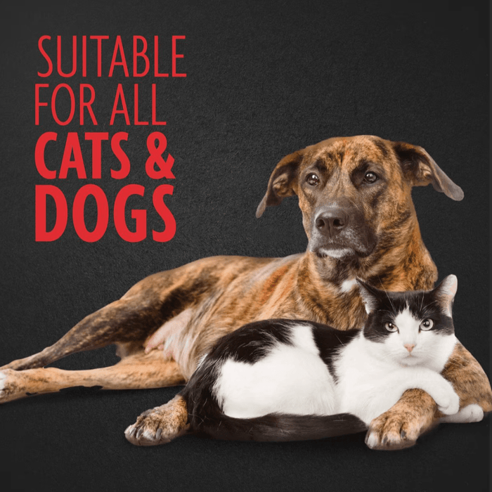 $10 OFF! FURminator Nail Grinder for Dogs & Cats - Glad Dogs Nation | ALL Profits Donated