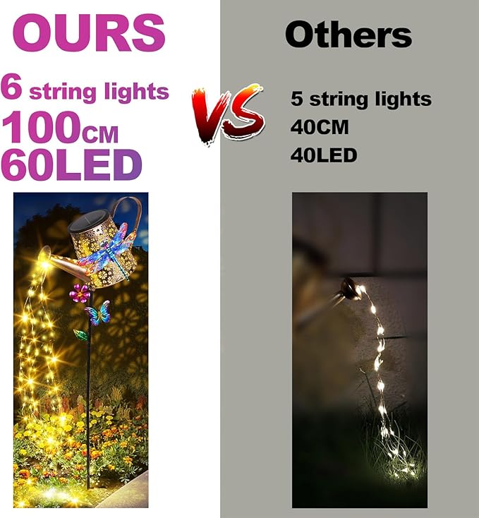 Solar watering can string light comparison graphic with glowing stake lights