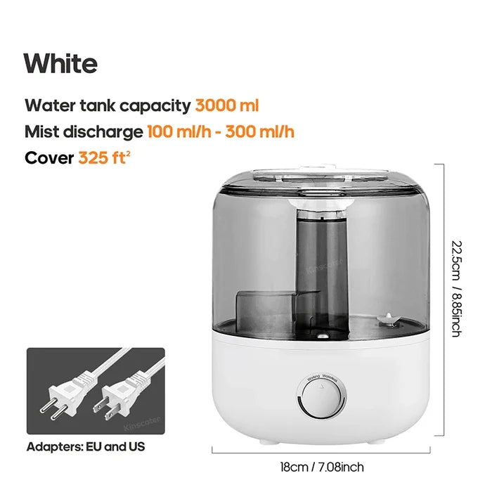 White Basic / EU Plug