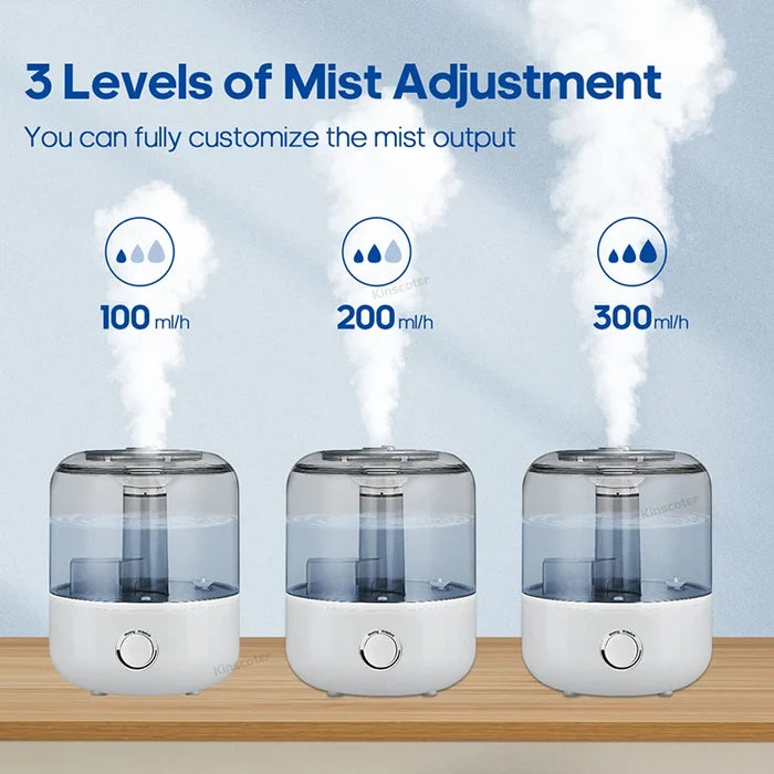 3L Air Humidifier – Large Capacity Ultrasonic Aroma Diffuser