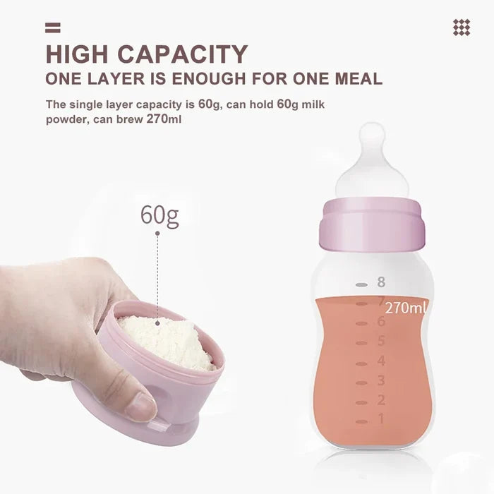4-Grid Baby Milk Powder Container – Portable Snack Storage