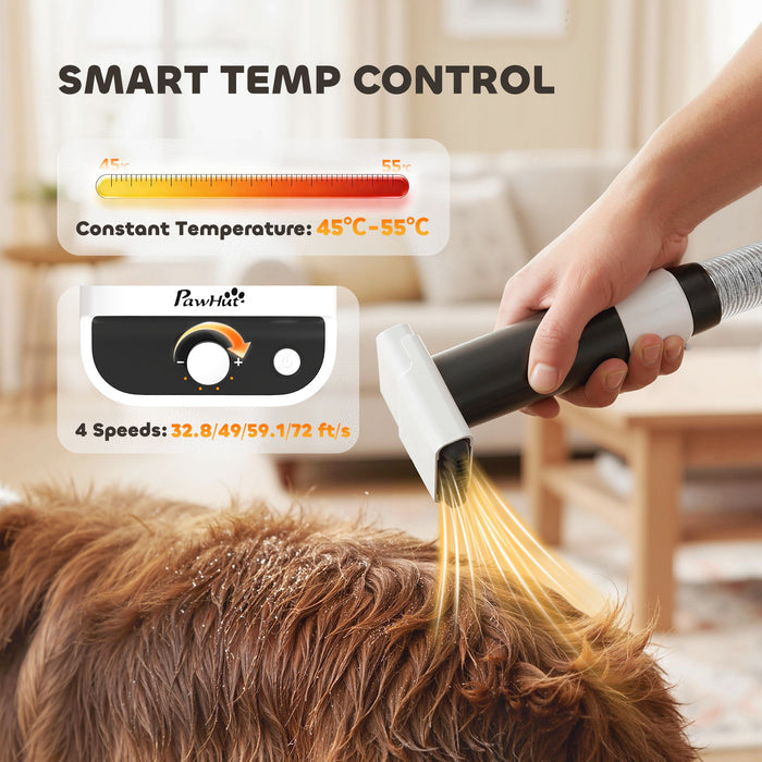 5-in-1 Pet Grooming Pro Kit
