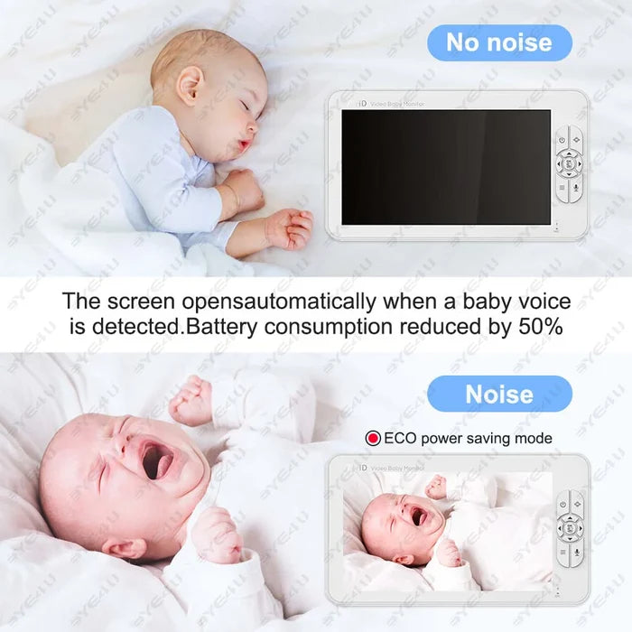 5" Video Baby Monitor HD PTZ Camera with Two-Way Audio