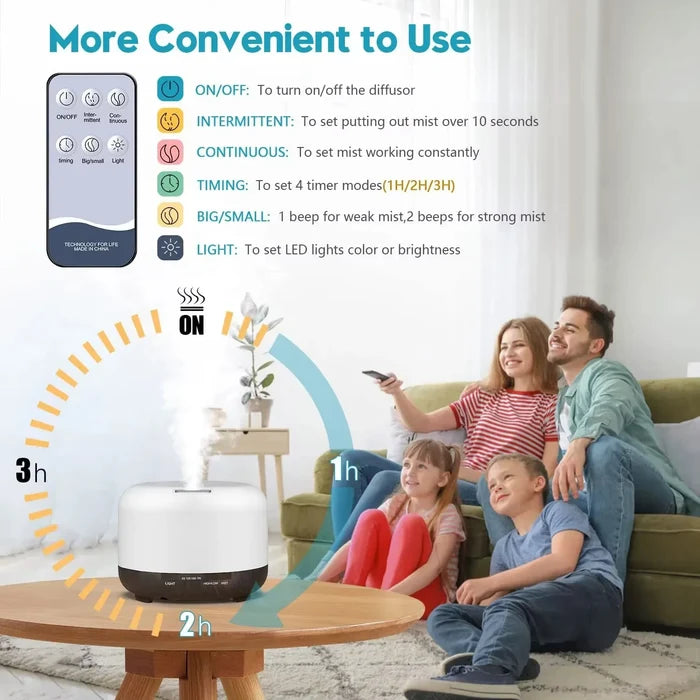500ML Ultrasonic Aroma Diffuser – Cool Mist & LED Humidifier