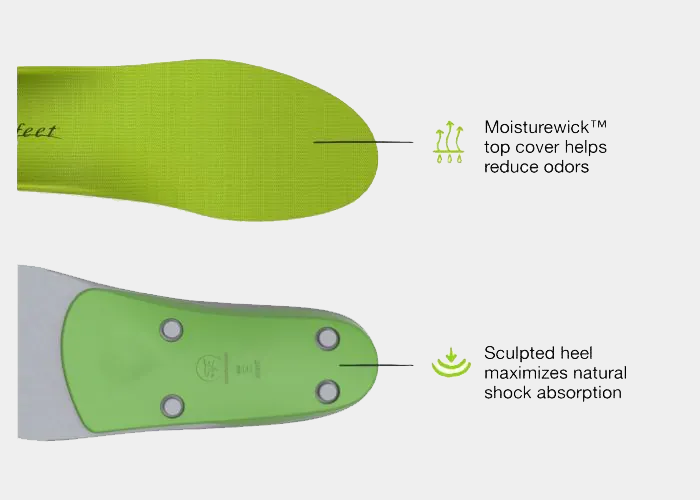 SuperFeet All-Purpose Support High Arch insoles with lime green Moisturewick™ top cover and sculpted heel for shock absorption.
