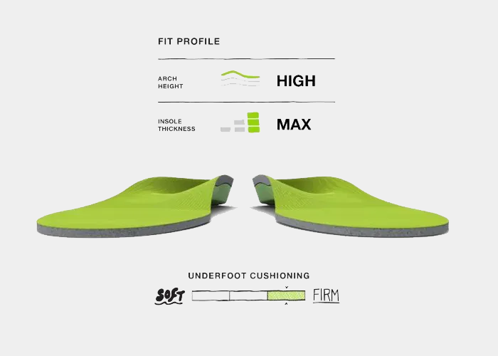 SuperFeet All-Purpose Support High Arch insoles in vibrant green with a high arch profile and firm cushioning, side view.