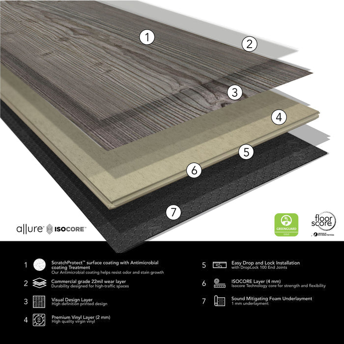 Allure Blueberry Pecan Pine Rigid Core 22 Mil Luxury Vinyl Plank Flooring
