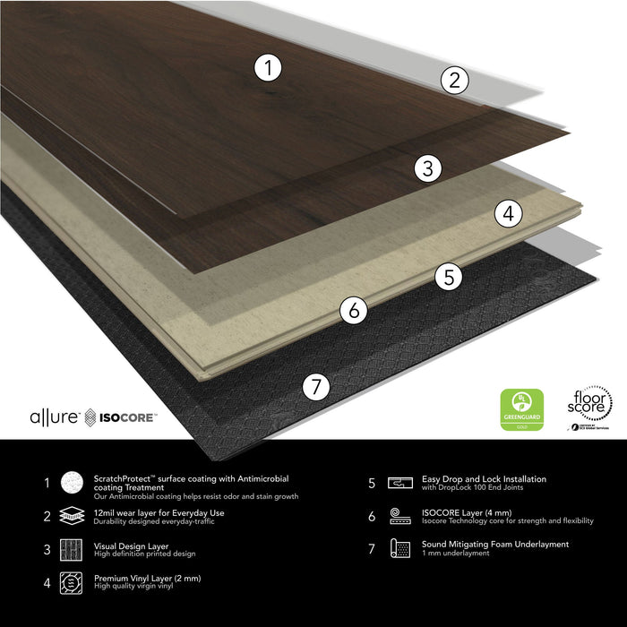 Allure Buckeye Black Walnut Extra Long 12 Mil Rigid Core Luxury Vinyl Plank Flooring