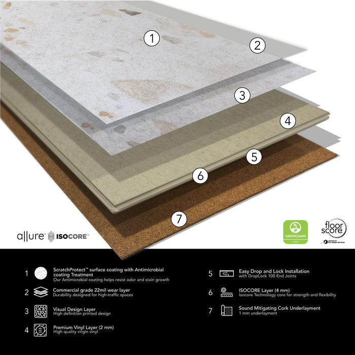 Allure Colada Concrete Terrazzo Look 22mil Rigid Core Luxury Vinyl Tile Flooring