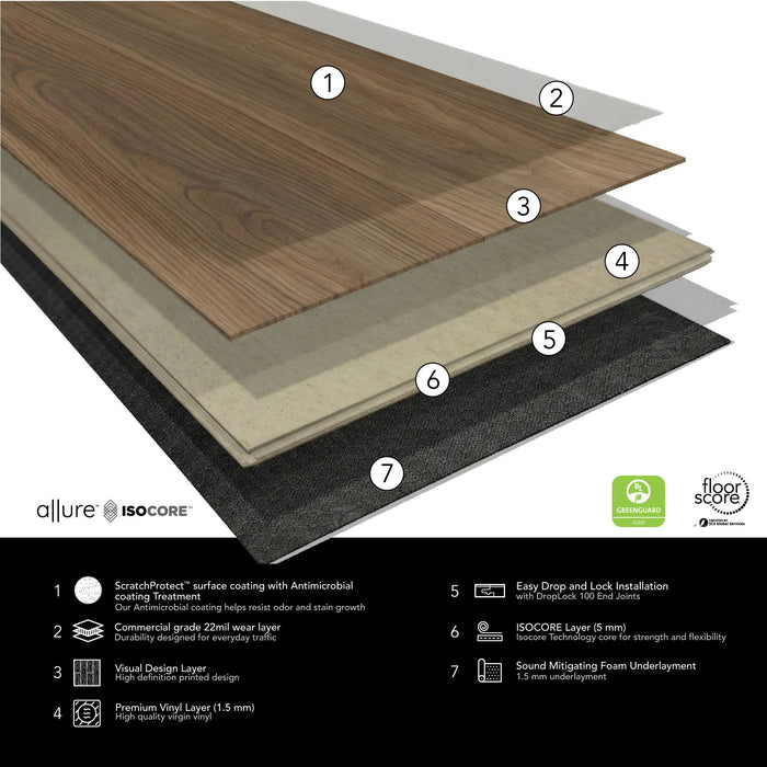 Allure Peach Crisp Pine Chevron 22mil Rigid Core Luxury Vinyl Flooring