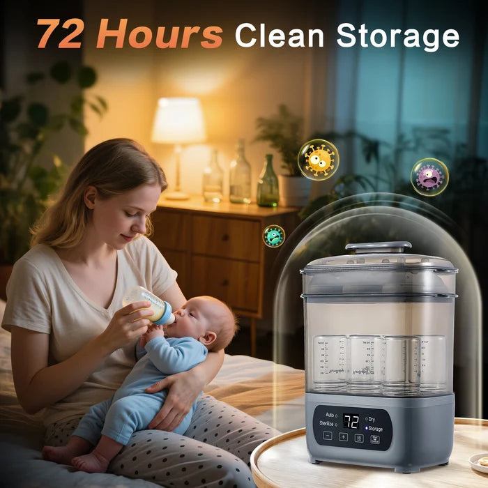 Baby Bottle Sterilizer & Dryer with 72H Germ-Free Storage
