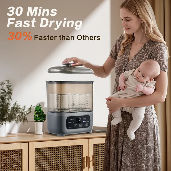 Baby Bottle Sterilizer & Dryer with 72H Germ-Free Storage