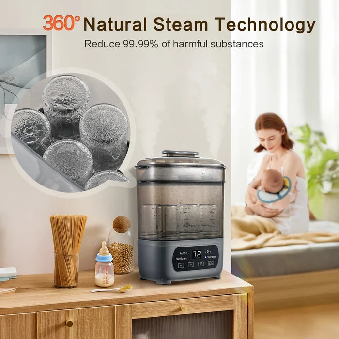 Baby Bottle Sterilizer & Dryer with 72H Germ-Free Storage