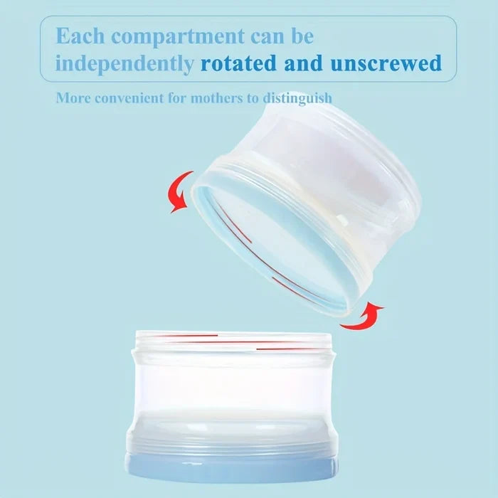 Baby Milk Powder Box – 5-Layer Large Capacity Organizer
