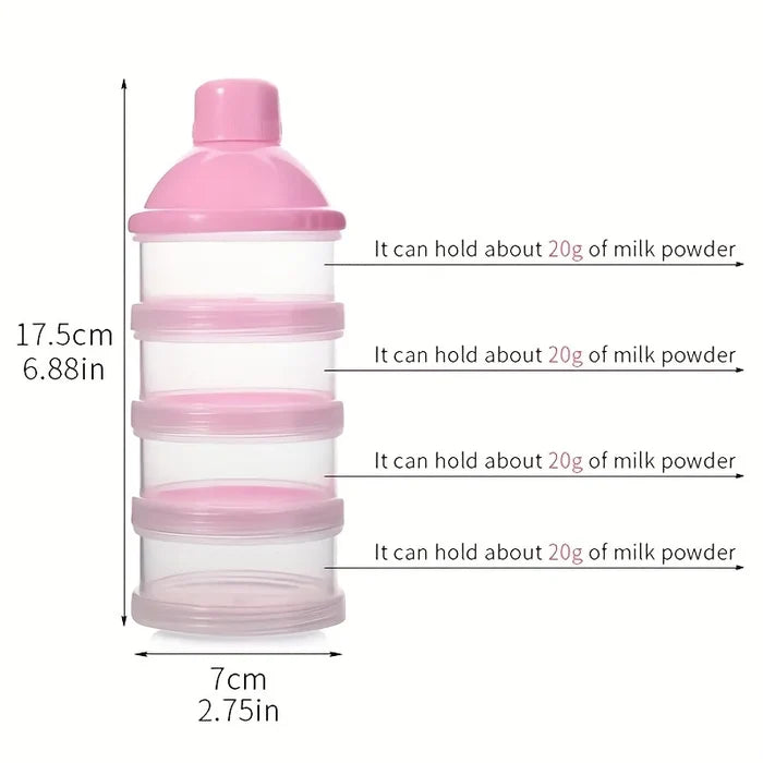 Baby Milk Powder Box – 5-Layer Large Capacity Organizer