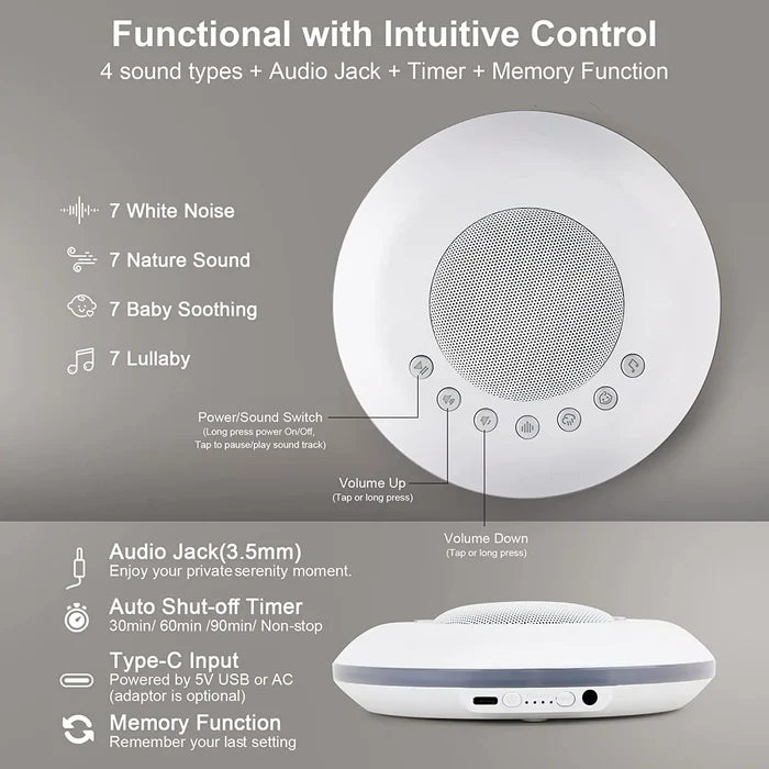 Baby White Noise Machine – 28 Soothing Sounds & Timer