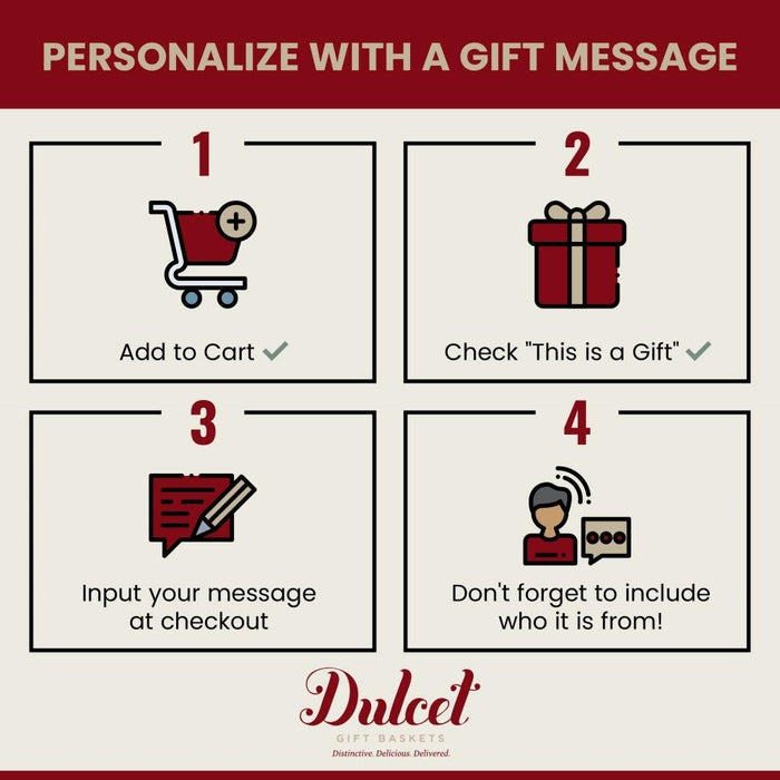Gift message steps graphic with cart and gift icons