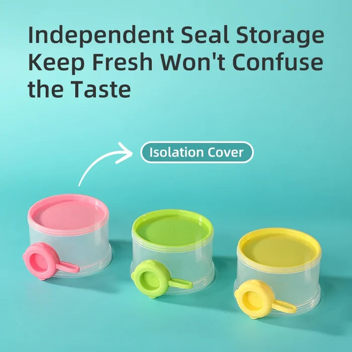 BPA-Free Baby Milk Powder Container – 3-Layer Side Open