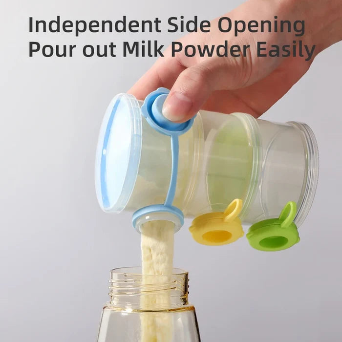 BPA-Free Baby Milk Powder Container – 3-Layer Side Open