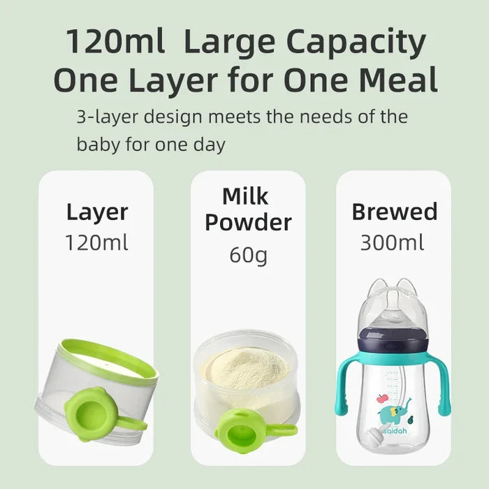 BPA-Free Baby Milk Powder Container – 3-Layer Side Open