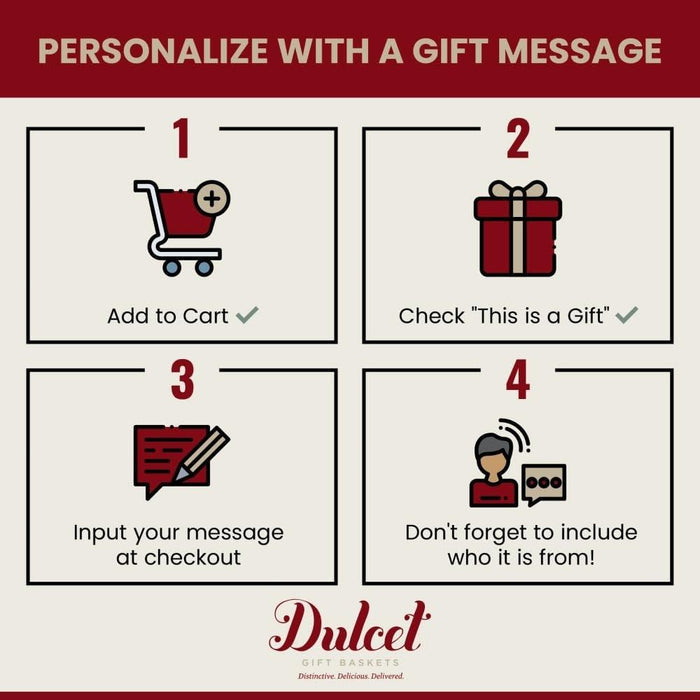 Gift message steps graphic for Dulcet cookie gift baskets