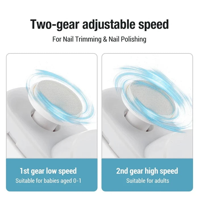 Electric Nail Clipper with Light – Safe & Portable Trimmer