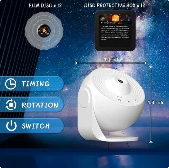 White / USB Plug