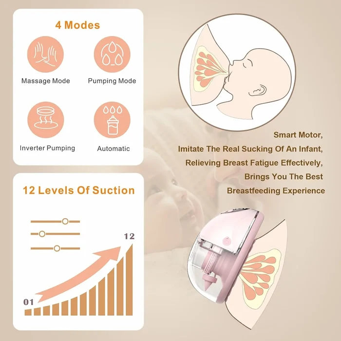 Hands-Free Electric Breast Pump with Heating & UV Sterilizer