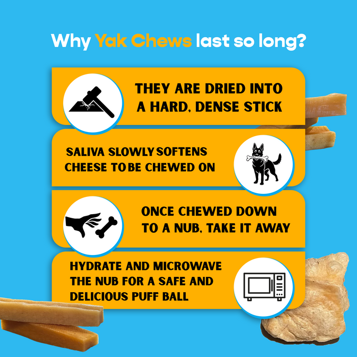 4 Pack Medium Yak Cheese - Refill Pack-3