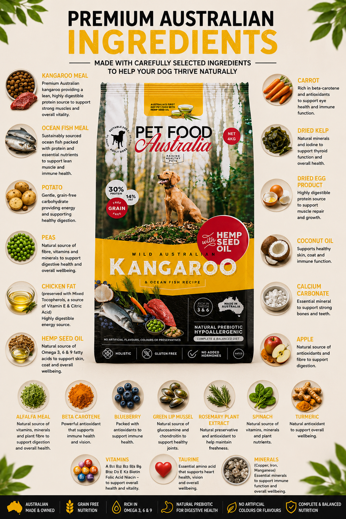 Kangaroo & Ocean Fish Dry Dog Food