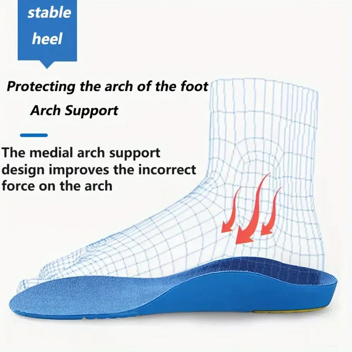 Kids Orthotic Insoles for Flat Feet – Arch Support & Comfort