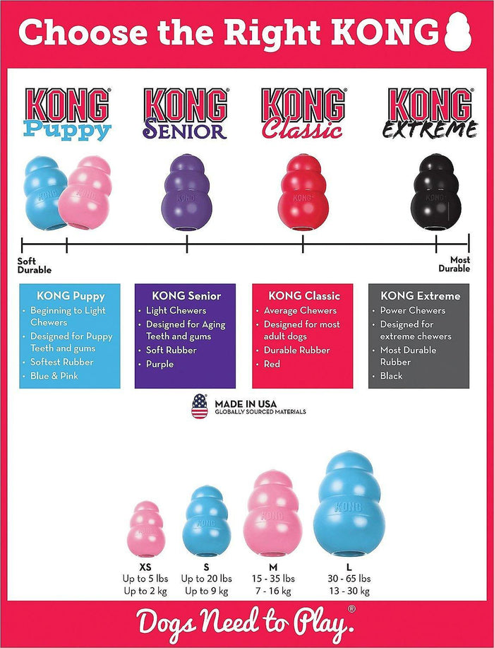 KONG Extreme Dog Toy: 5 Sizes / CHEAPER THAN CHEWY! - Glad Dogs Nation | ALL Profits Donated