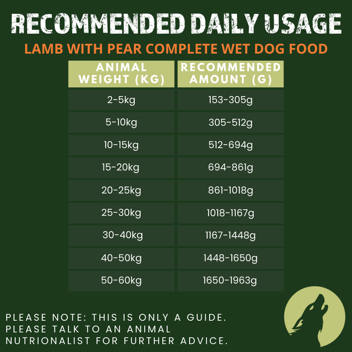 Lamb with Pear Complete Wet Canned Dog Food (6 x 400g)