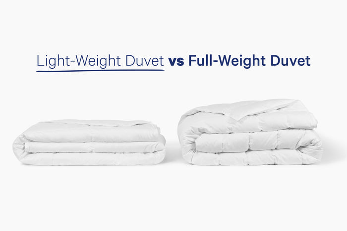 Comparison of the regular, full-weight Down Duvet versus the light-weight Down Duvet. An image shows both next to each other, folded. The light-weight version is thinner than the full-weight.