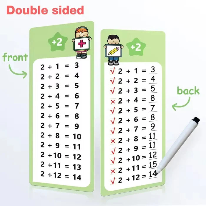 Math Facts Flash Cards for Fast & Confident Learning