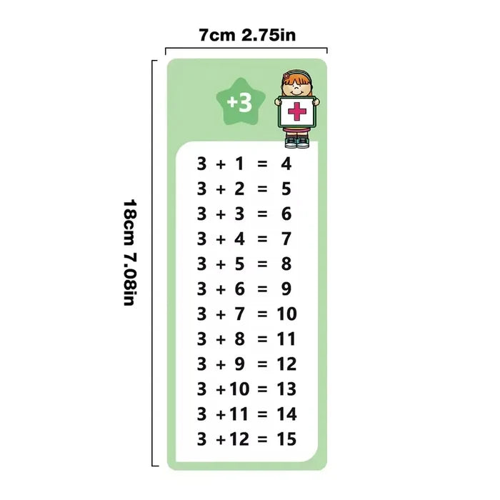 Math Facts Flash Cards for Fast & Confident Learning