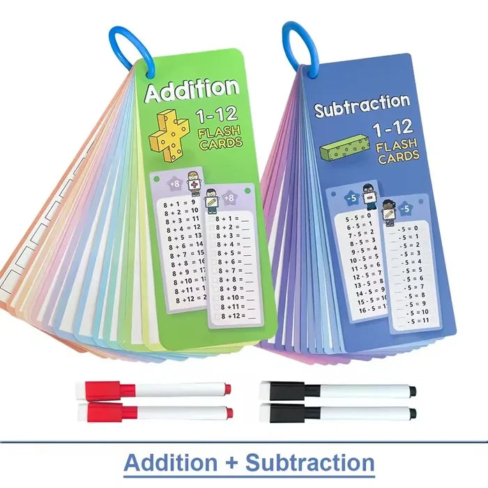Math Facts Flash Cards for Fast & Confident Learning