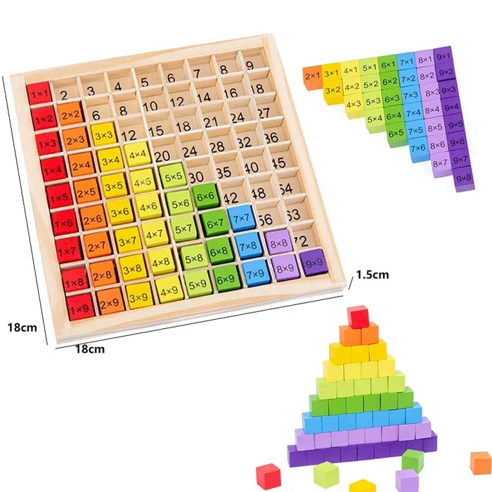 Montessori Multiplication Board Game for Fun Math Learning