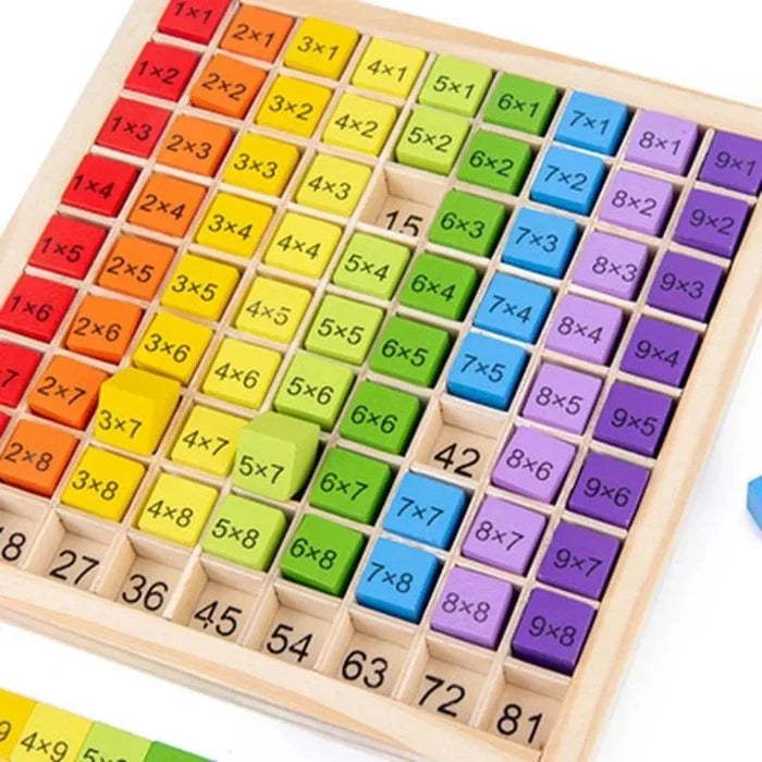 Multiplication Table Math Toy for Fun Hands-On Learning