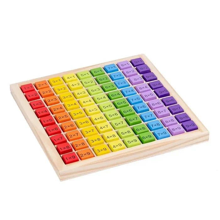 Multiplication Table Math Toy for Fun Hands-On Learning