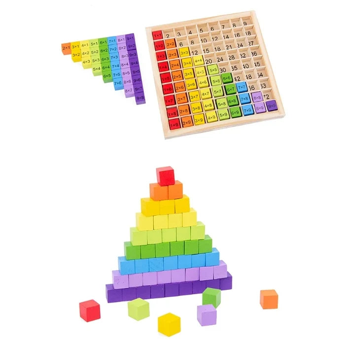 Multiplication Table Math Toy for Fun Hands-On Learning
