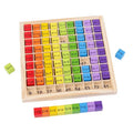 Multiplication Table Math Toy for Fun Hands-On Learning