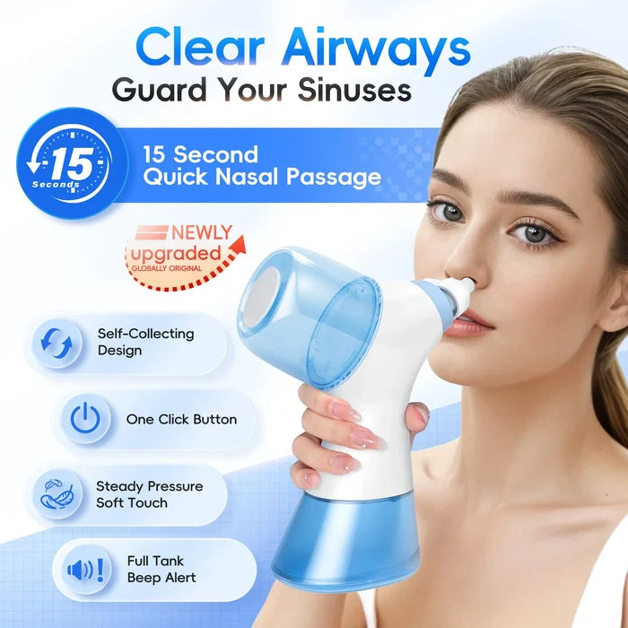 Nasal Irrigation System for Fast Sinus & Allergy Relief