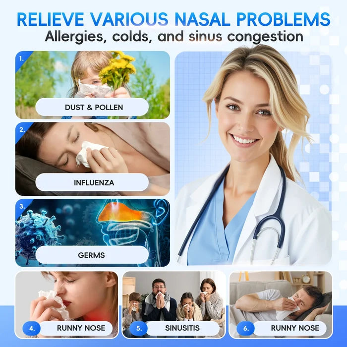 Nasal Irrigation System for Fast Sinus & Allergy Relief