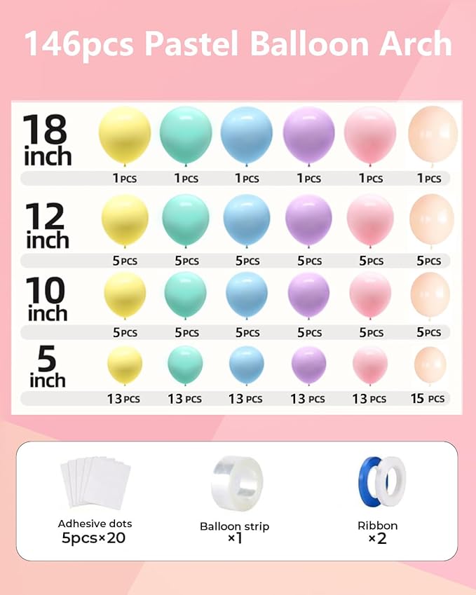Pastel balloon arch kit contents card with 18/12/10/5 inch size guide and accessories