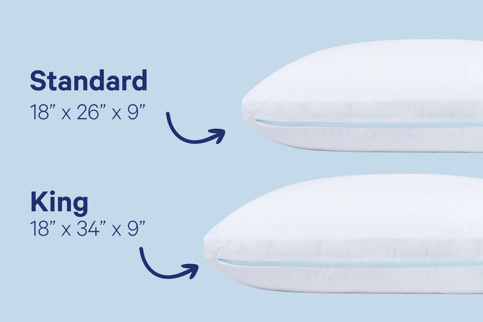 Comparison of standard and king size pillows with dimensions on a light blue background. Standard is 18" x 26" x 9" and King is 18" x 34" x 9".