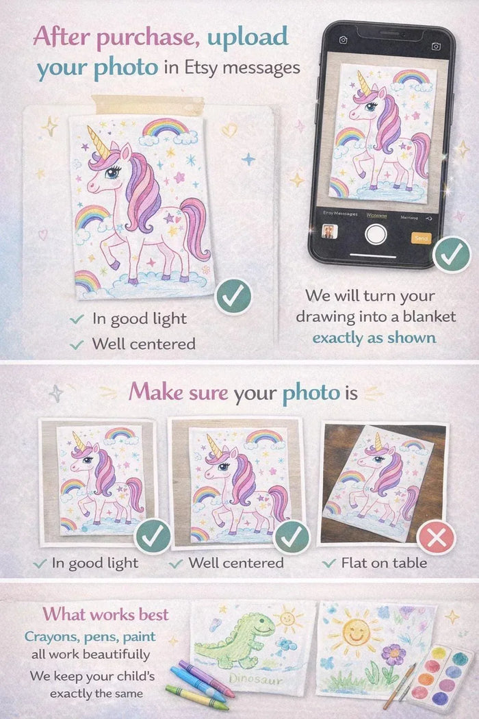 Printed unicorn blanket samples on a phone screen guide, with rainbow unicorn