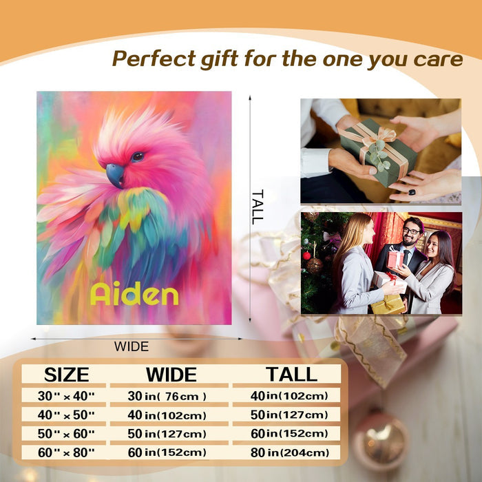 Personalized rainbow parrot blanket panel with 'Aiden' on vibrant feather print.