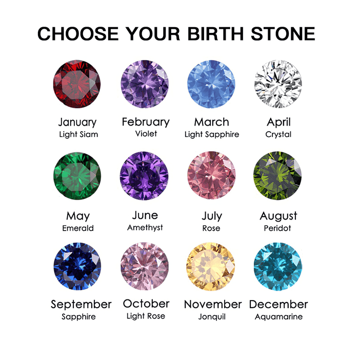 Birthstone selection chart for unicorn necklace with gemstone circles by month