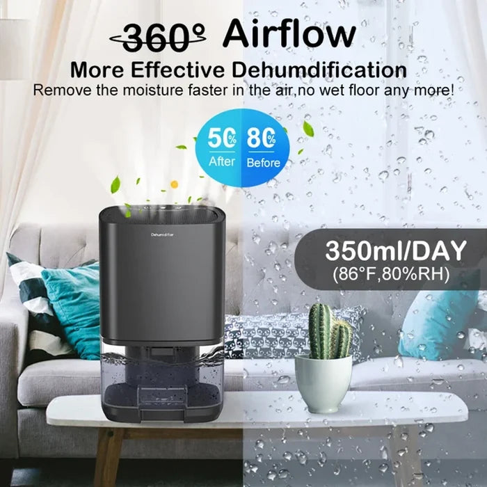 Portable Air Dehumidifier for Home – Quiet & Effective Moisture Control